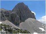 Planina Blato - Zasavska koča na Prehodavcih